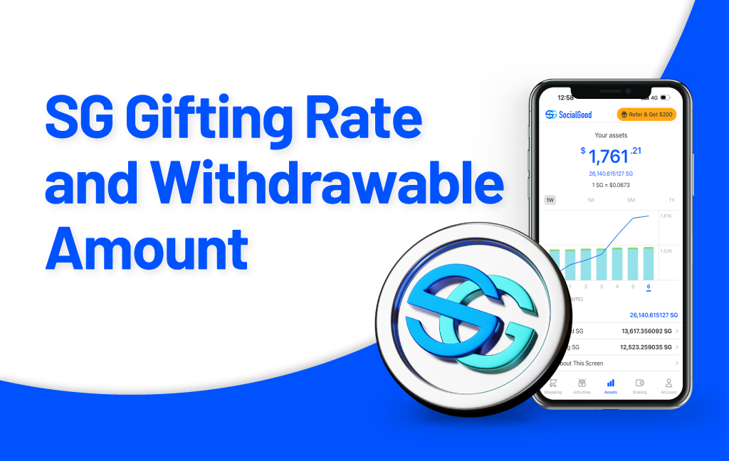 hero Relationship between SG Gifting Rate and Withdrawable Amount