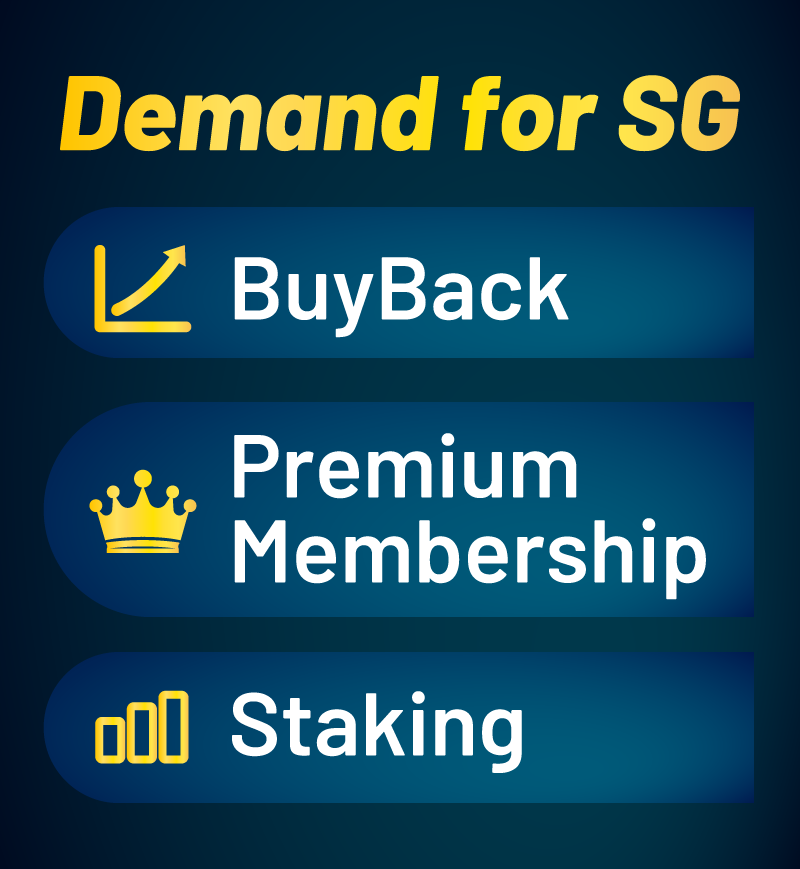 Demand for SG