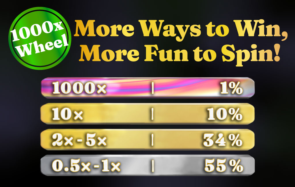 hero 1000x Prize Change Announcement