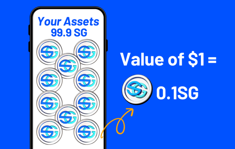 SG Withdrawal Limit USD Based 0.1sg